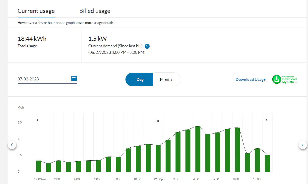 Usage page showing Download Usage link