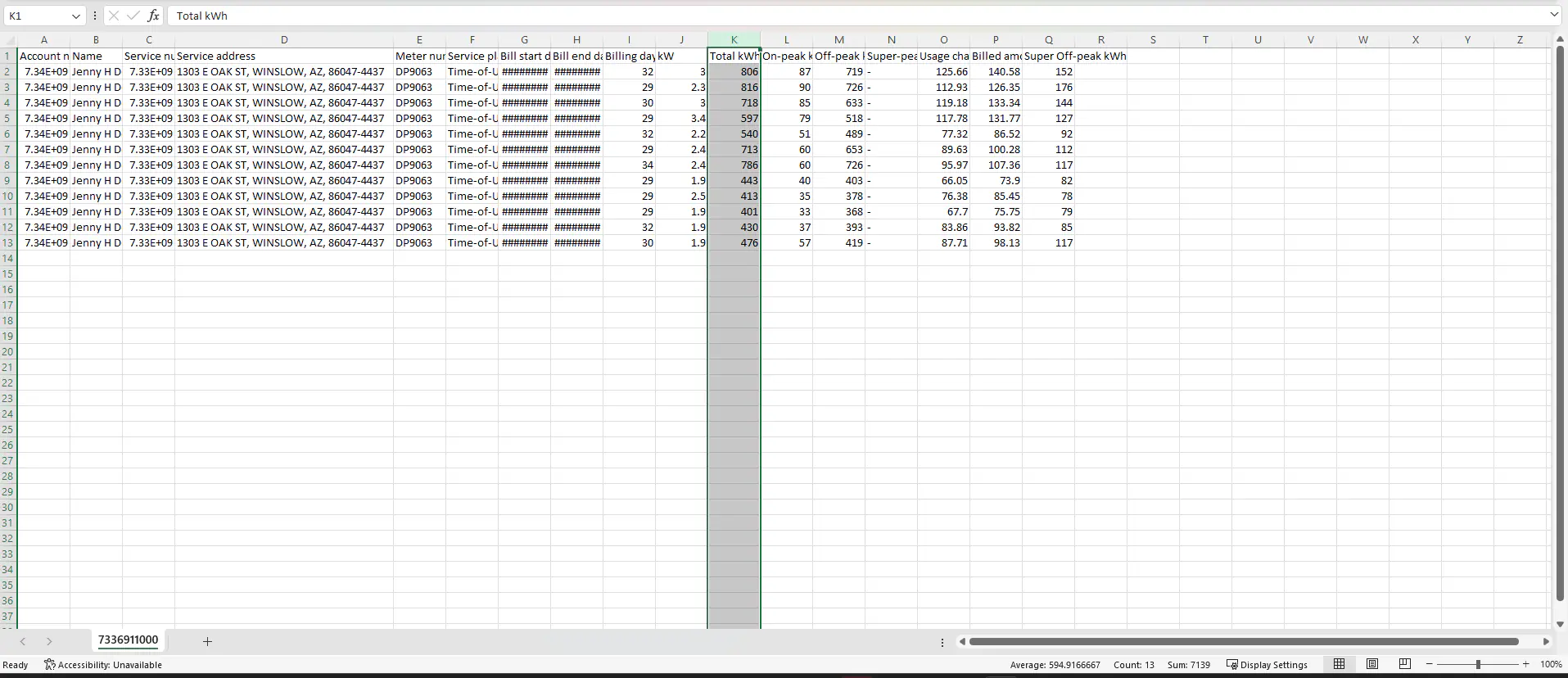 Excel spreadsheet showing usage data with column K highlighted and sum displayed