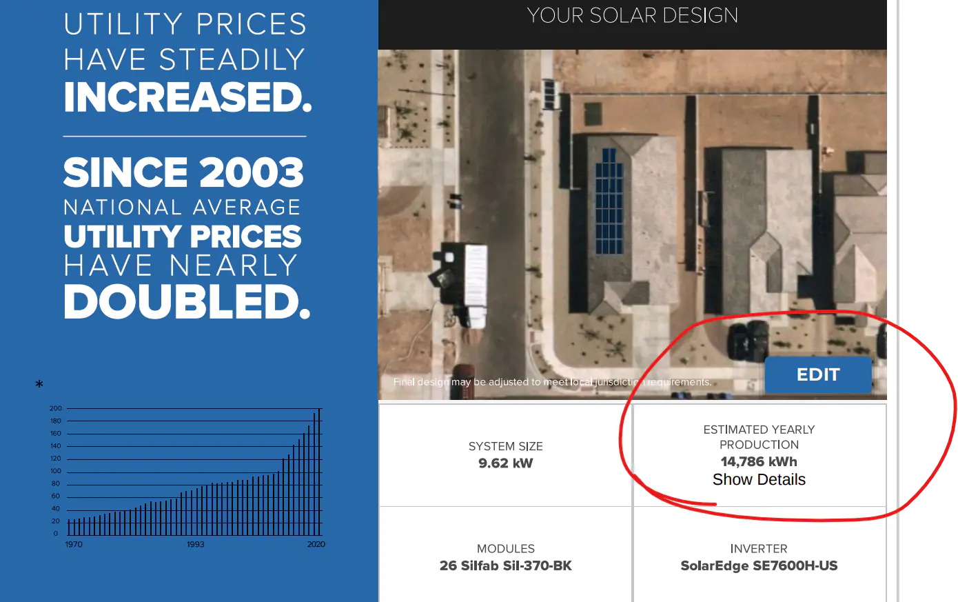 Proposal page 2 showing estimated yearly production of 14,786 kWh highlighted