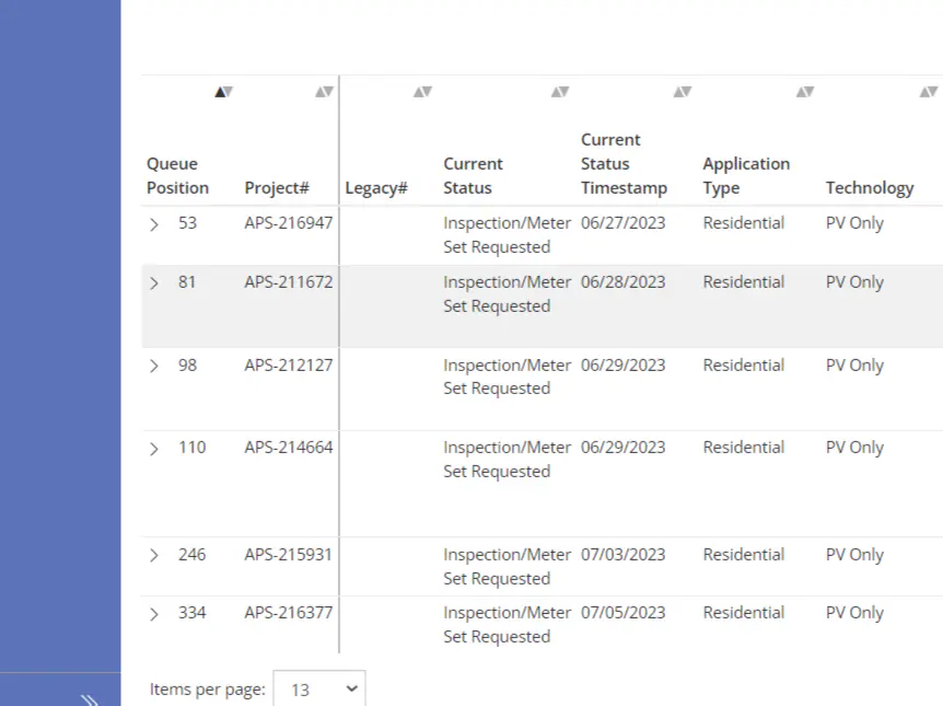 Utility meter set queue screenshot